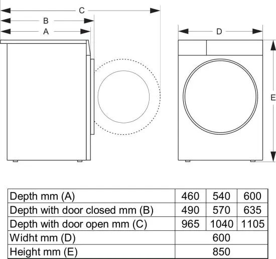 Gorenje mašina za veš WG614A4P1