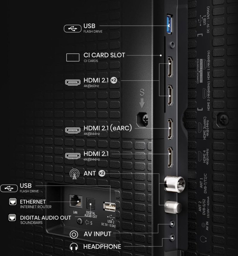 Hisense Smart TV 100E7Q PRO