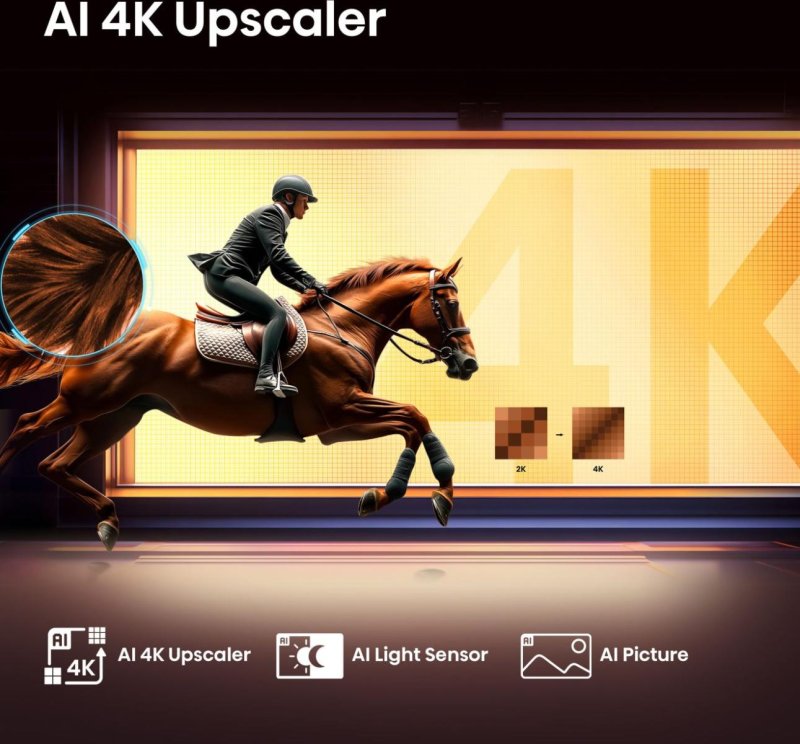 Hisense Smart TV 58E7Q