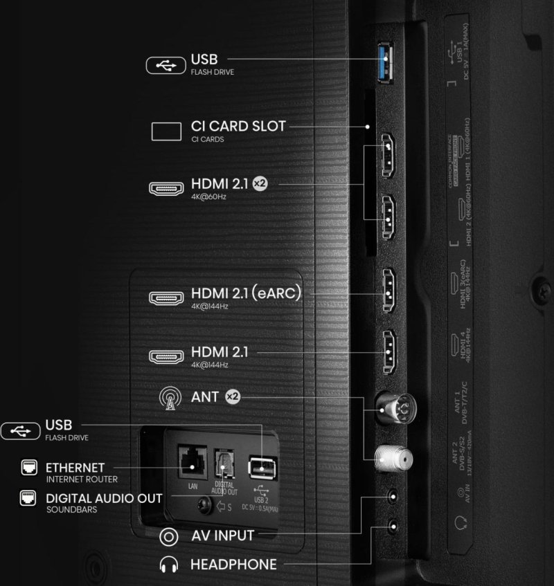 Hisense QLED 75E7Q PRO