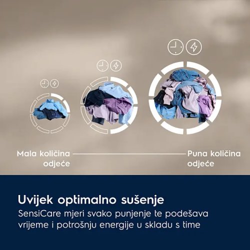 Electrolux sušilica EW6D285DE