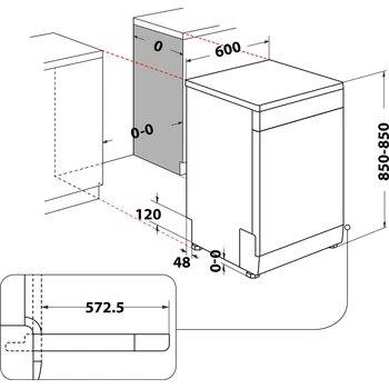 Indesit mašina za suđe D2F HK26