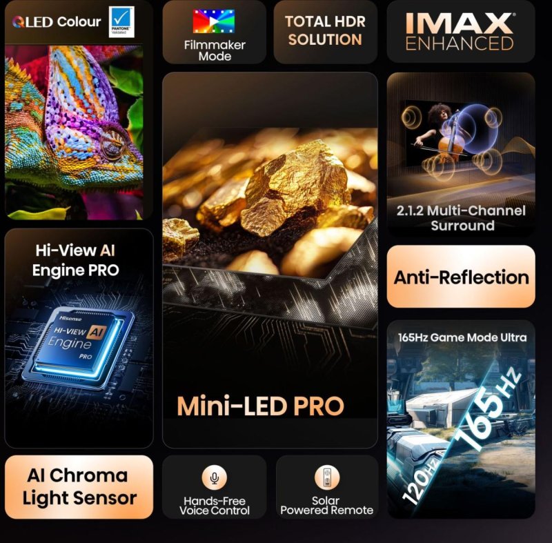 Hisense  TV 65U7Q PRO