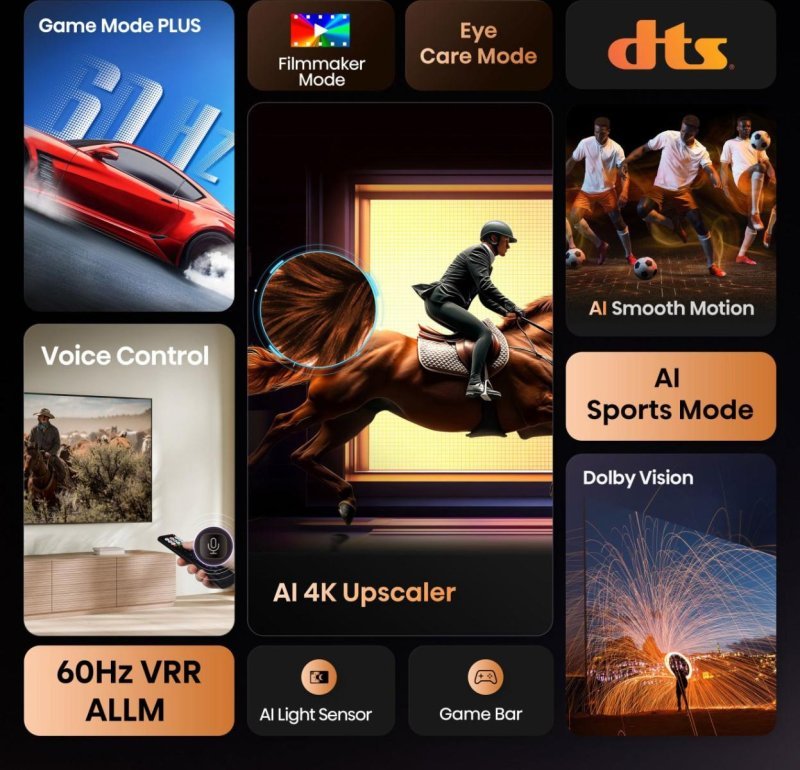 Hisense  TV, Smart, 75A6Q