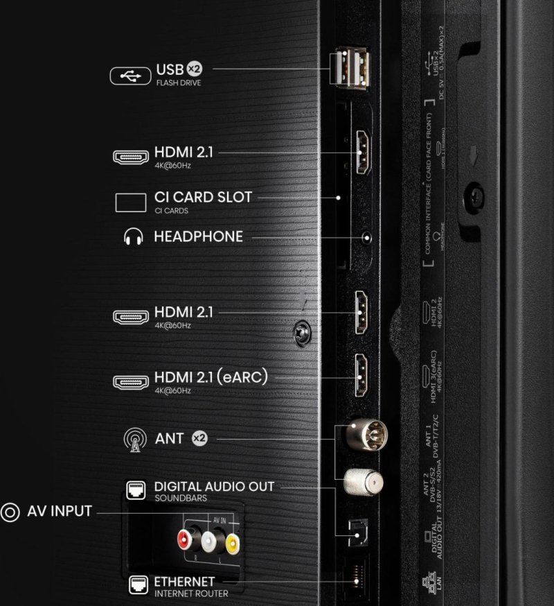 Hisense Smart TV 58E7Q