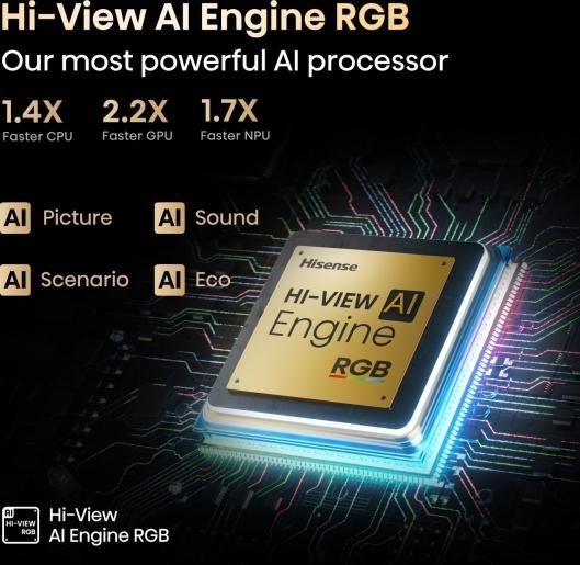 Hisense TV RGB Mini-LED 116UXQ