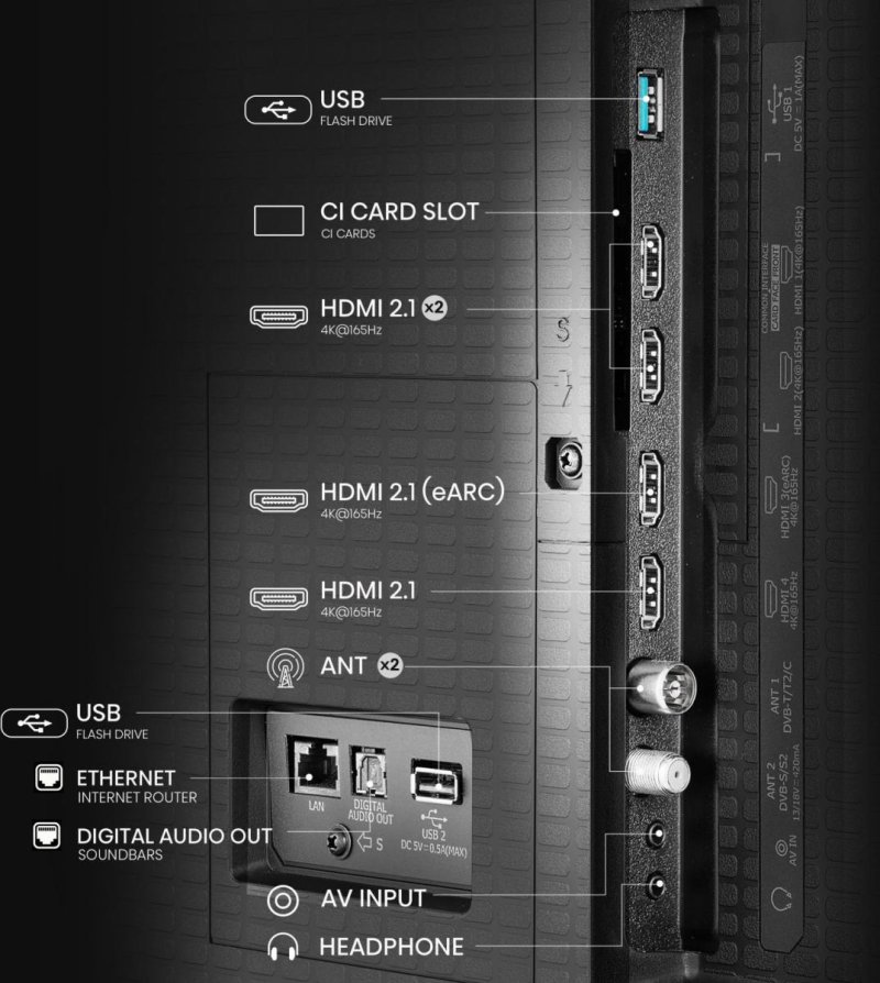 Hisense LED TV 55U7Q PRO