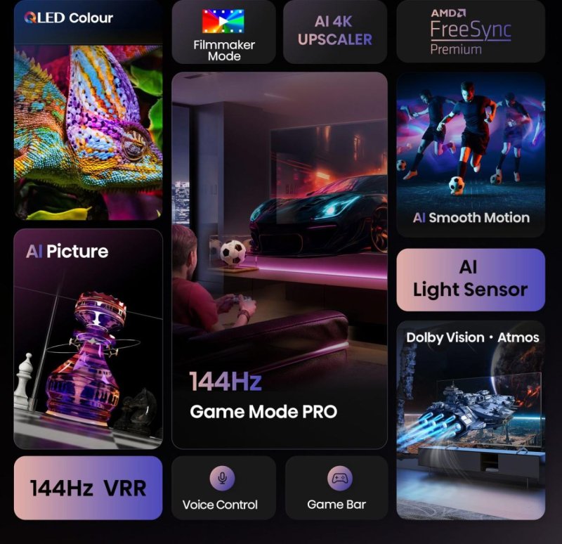 Hisense QLED 75E7Q PRO