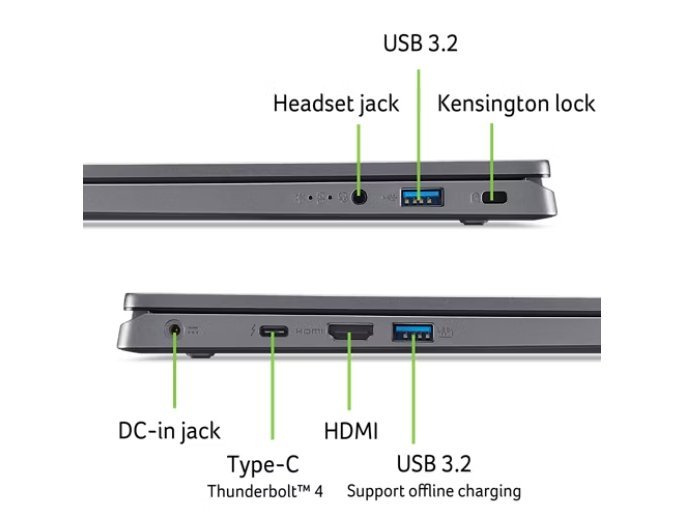Acer Aspire A17-51M-56ZZ