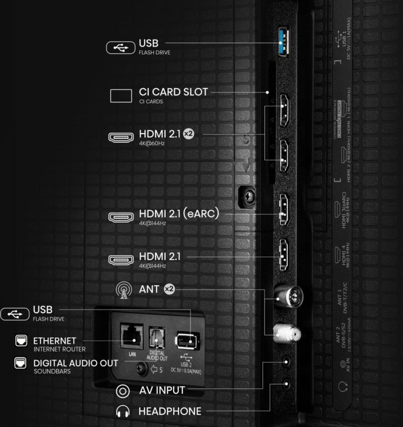 Hisense LED TV 75U7Q