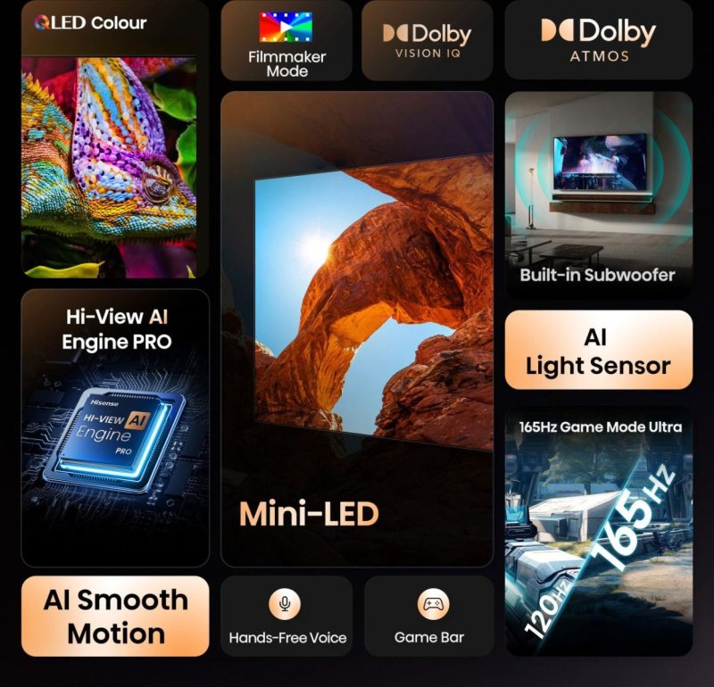 Hisense Smart TV 100U7Q