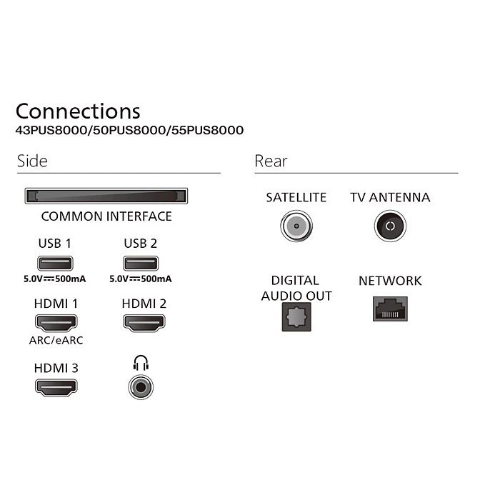 Philips 55" 4K UHD QLED Smart Ambilight TV 55PUS8400/12